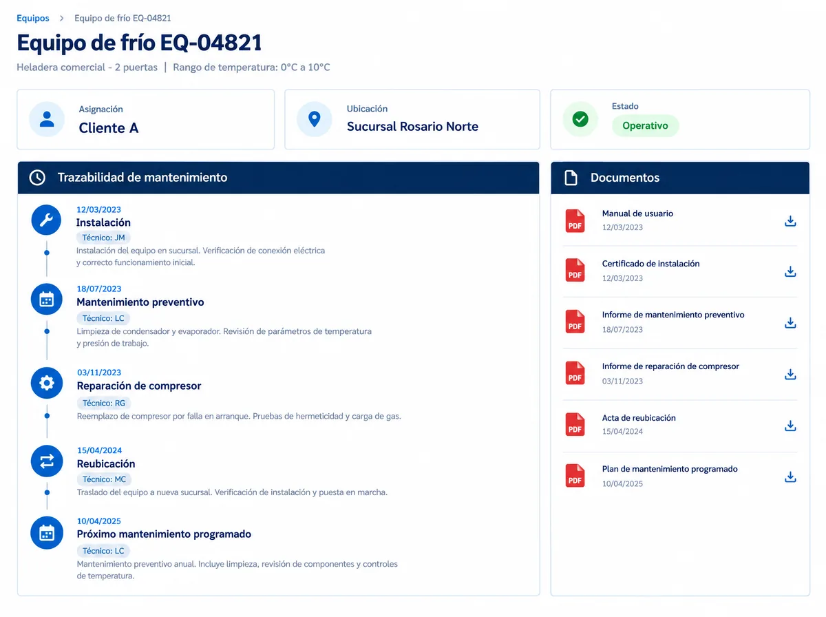 Ficha de equipo de frío con asignación, ubicación y trazabilidad de mantenimiento.